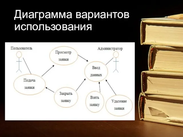 Диаграмма вариантов использования