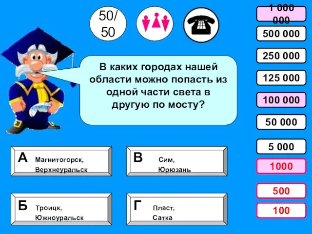 В каких городах нашей области можно попасть из одной части света