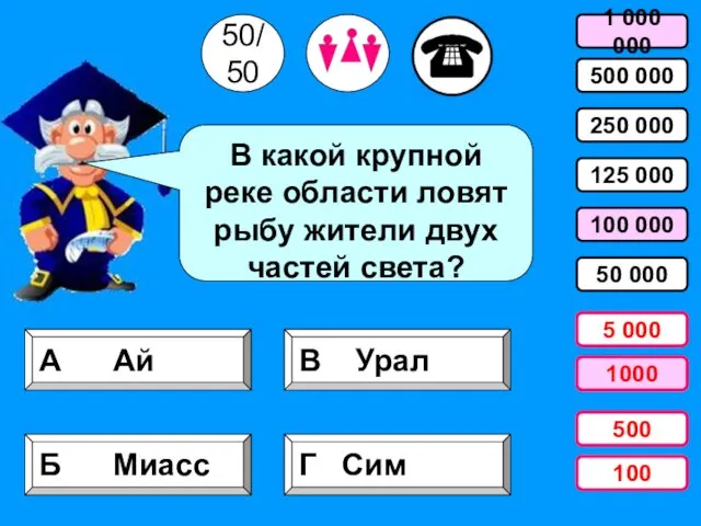 В какой крупной реке области ловят рыбу жители двух частей света?