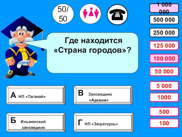 Где находится «Страна городов»? 1 000 000 Г НП «Зюраткуль» Б