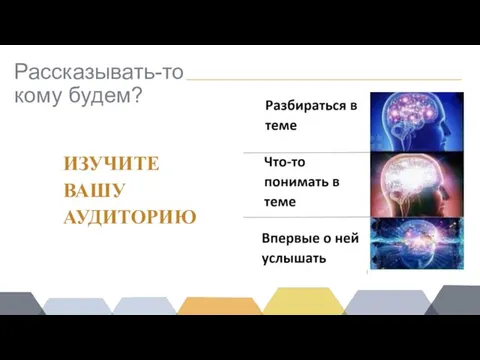 Рассказывать-то кому будем? ИЗУЧИТЕ ВАШУ АУДИТОРИЮ