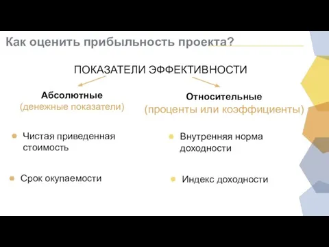 Как оценить прибыльность проекта? ПОКАЗАТЕЛИ ЭФФЕКТИВНОСТИ Абсолютные (денежные показатели) Относительные (проценты или коэффициенты)