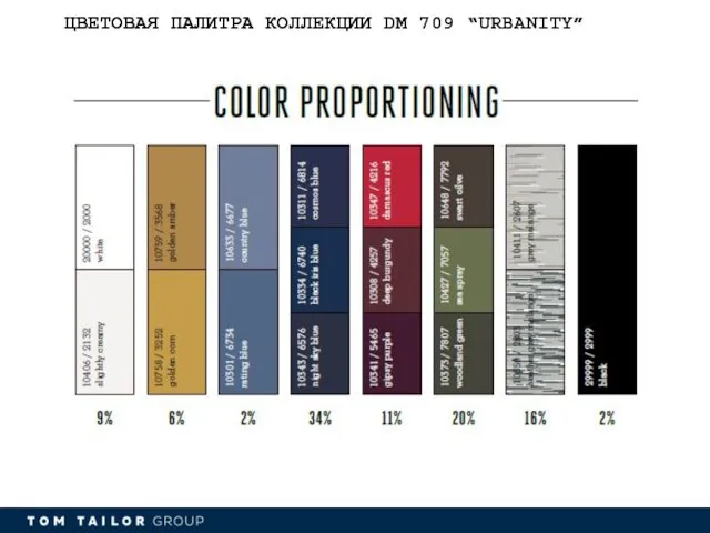 ЦВЕТОВАЯ ПАЛИТРА КОЛЛЕКЦИИ DM 709 “URBANITY”