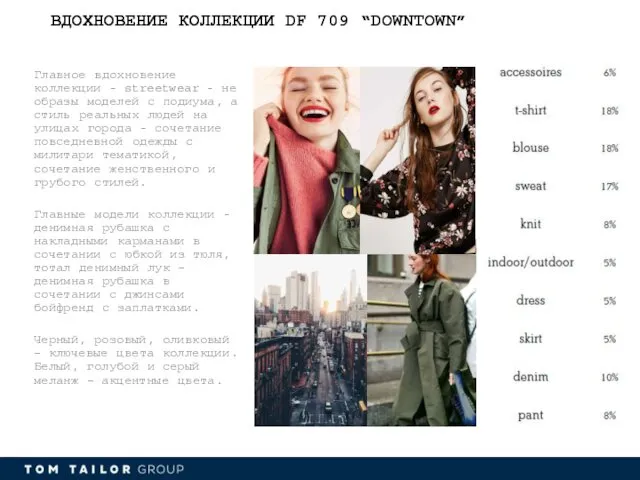 ВДОХНОВЕНИЕ КОЛЛЕКЦИИ DF 709 “DOWNTOWN” Главное вдохновение коллекции - streetwear -