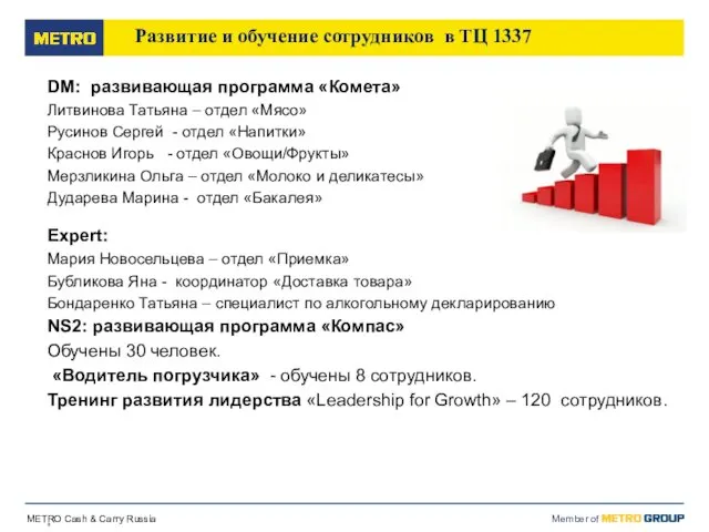 Развитие и обучение сотрудников в ТЦ 1337 DM: развивающая программа «Комета»