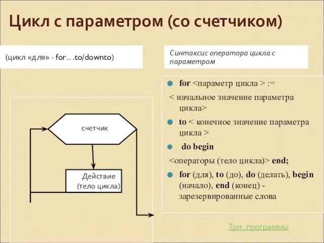 Цикл с параметром (со счетчиком) (цикл «для» - for.. .to/downto) Синтаксис