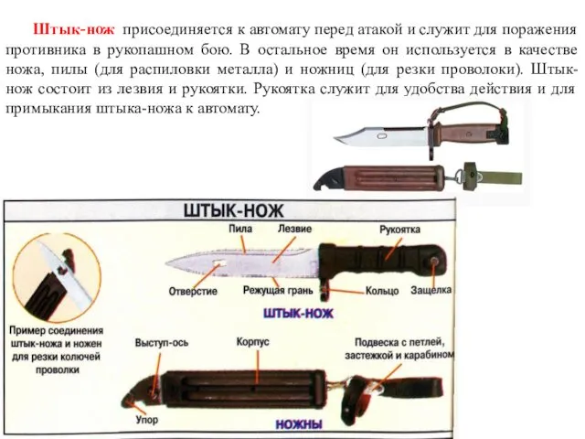 Штык-нож присоединяется к автомату перед атакой и служит для поражения противника