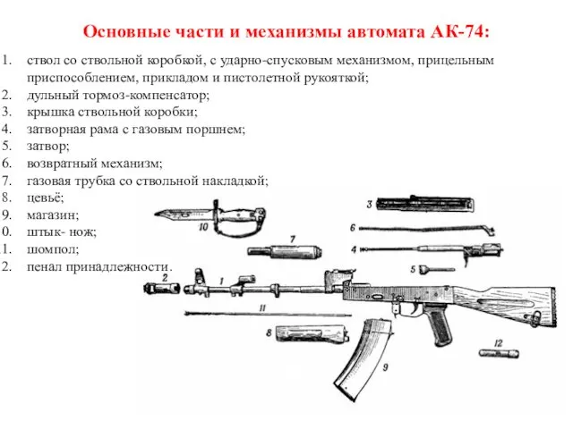 Основные части и механизмы автомата АК-74: ствол со ствольной коробкой, с