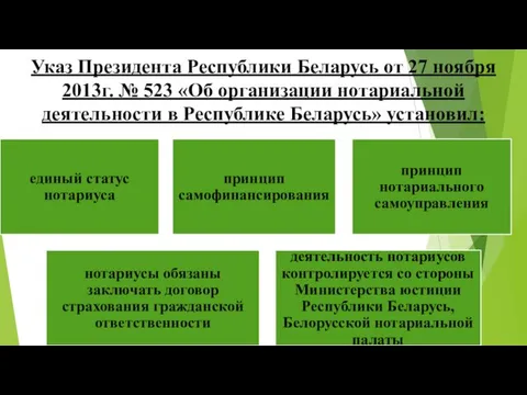 Указ Президента Республики Беларусь от 27 ноября 2013г. № 523 «Об