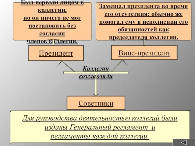 Для руководства деятельностью коллегий были изданы Генеральный регламент и регламенты каждой