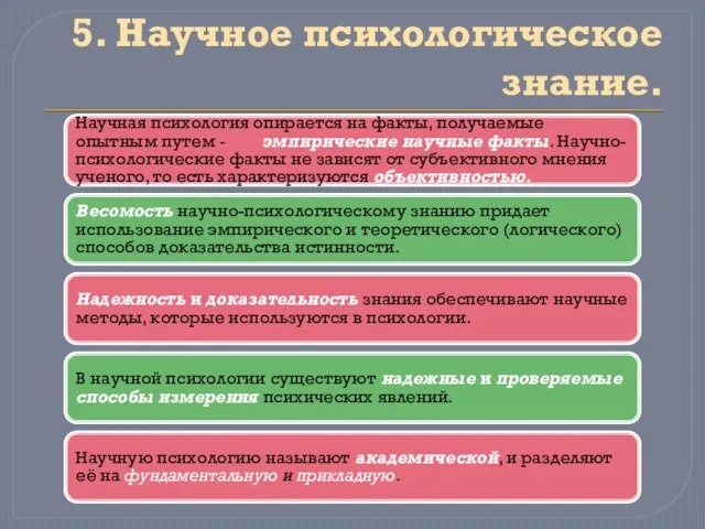 5. Научное психологическое знание. Научная психология опирается на факты, получаемые опытным