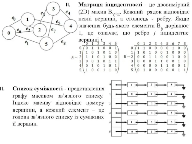 Матриця інцидентності – це двовимірний (2D) масив ВV×Е. Кожний рядок відповідає