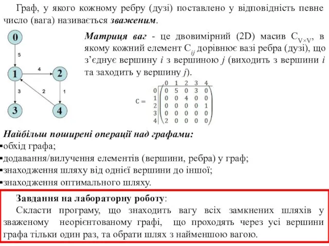 Найбільш поширені операції над графами: обхід графа; додавання/вилучення елементів (вершини, ребра)