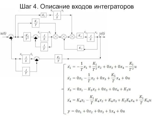 Шаг 4. Описание входов интеграторов