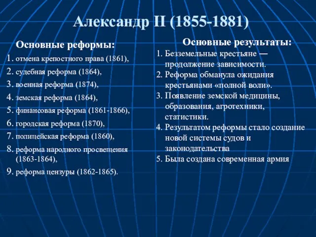 Александр II (1855-1881) Основные реформы: отмена крепостного права (1861), судебная реформа