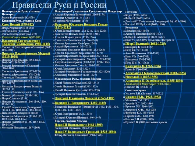 Правители Руси и России Новгородская Русь, столица Новгород Рюрик Варяжский (862-879)