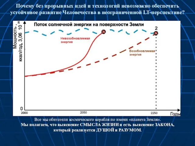 Все мы обитатели космического корабля по имени «планета Земля». Мы полагаем,