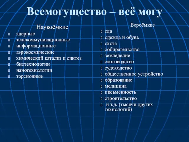 Всемогущество – всё могу Наукоёмкие ядерные телекоммуникационные информационные аэрокосмические химический катализ