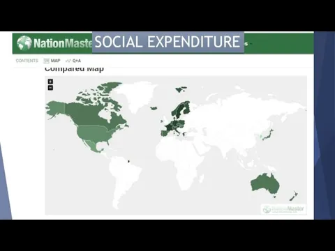 SOCIAL EXPENDITURE