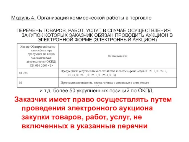 Модуль 4. Организация коммерческой работы в торговле ПЕРЕЧЕНЬ ТОВАРОВ, РАБОТ, УСЛУГ,