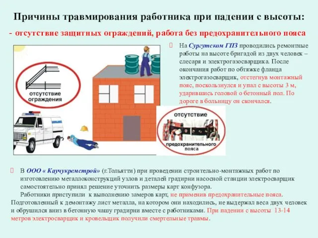 Причины травмирования работника при падении с высоты: отсутствие защитных ограждений, работа