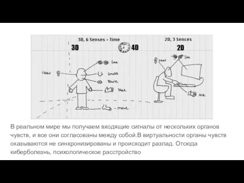 В реальном мире мы получаем входящие сигналы от нескольких органов чувств,