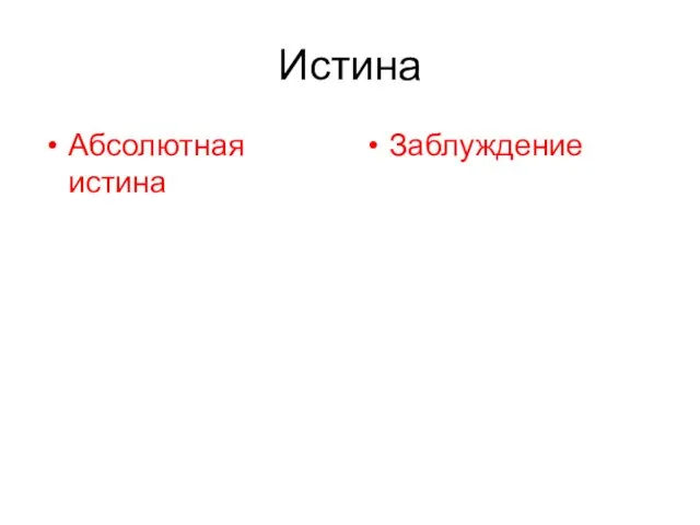 Истина Абсолютная истина Заблуждение