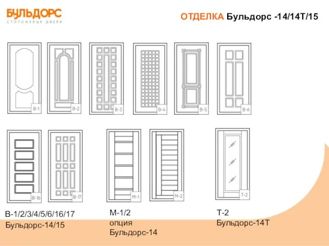 ОТДЕЛКА Бульдорс -14/14Т/15 В-1/2/3/4/5/6/16/17 М-1/2 опция Бульдорс-14 Бульдорс-14/15 Т-2 Бульдорс-14Т