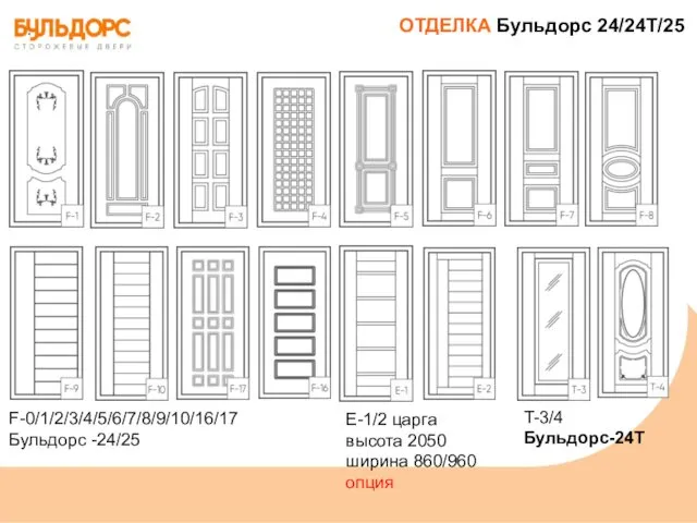 ОТДЕЛКА Бульдорс 24/24Т/25 F-0/1/2/3/4/5/6/7/8/9/10/16/17 Бульдорс -24/25 Е-1/2 царга высота 2050 ширина 860/960 опция Т-3/4 Бульдорс-24Т