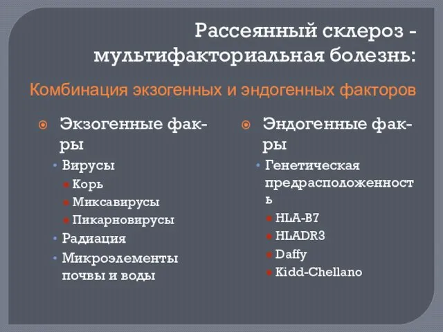 Рассеянный склероз - мультифакториальная болезнь: Экзогенные фак-ры Вирусы Корь Миксавирусы Пикарновирусы