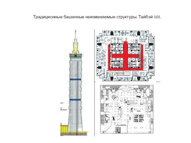 Традиционные башенные неизменяемые структуры. Тайбэй 101.