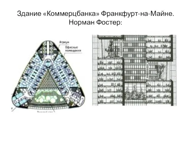 Здание «Коммерцбанка» Франкфурт-на-Майне. Норман Фостер: