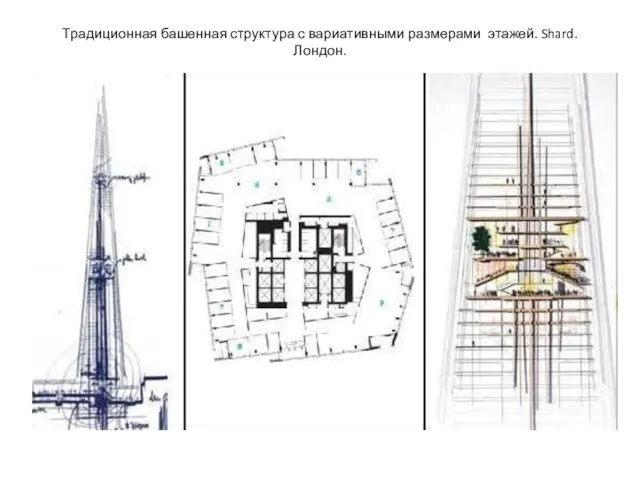 Традиционная башенная структура с вариативными размерами этажей. Shard. Лондон.