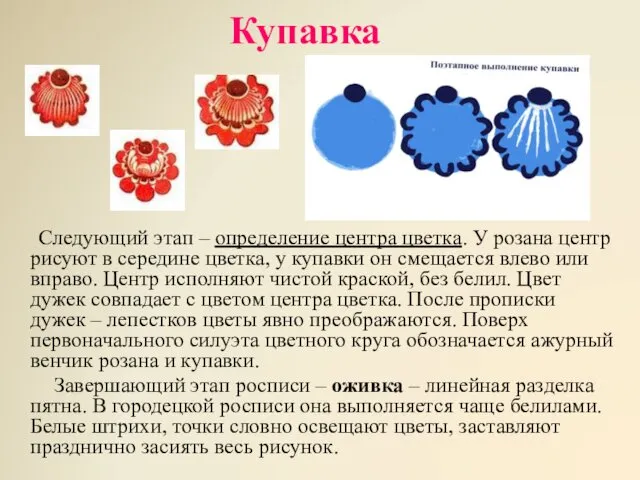 Купавка Следующий этап – определение центра цветка. У розана центр рисуют