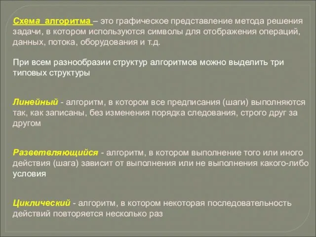 Схема алгоритма – это графическое представление метода решения задачи, в котором