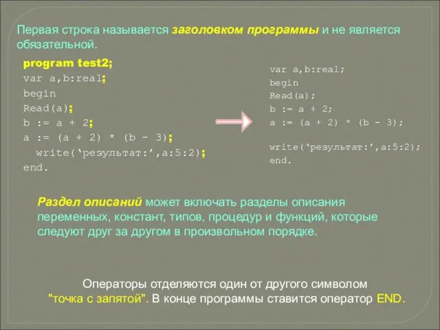 Первая строка называется заголовком программы и не является обязательной. Раздел описаний