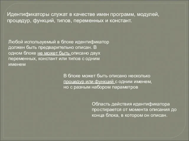 Идентификаторы служат в качестве имен программ, модулей, процедур, функций, типов, переменных