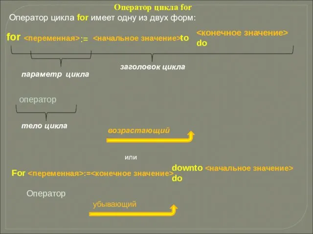 Оператор цикла for Оператор цикла for имеет одну из двух форм: