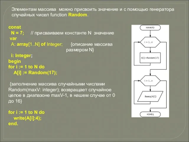 Элементам массива можно присвоить значение и с помощью генератора случайных чисел