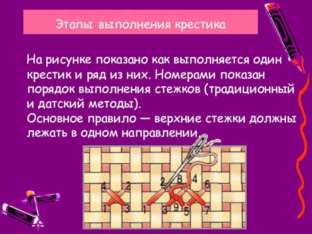 Этапы выполнения крестика На рисунке показано как выполняется один крестик и