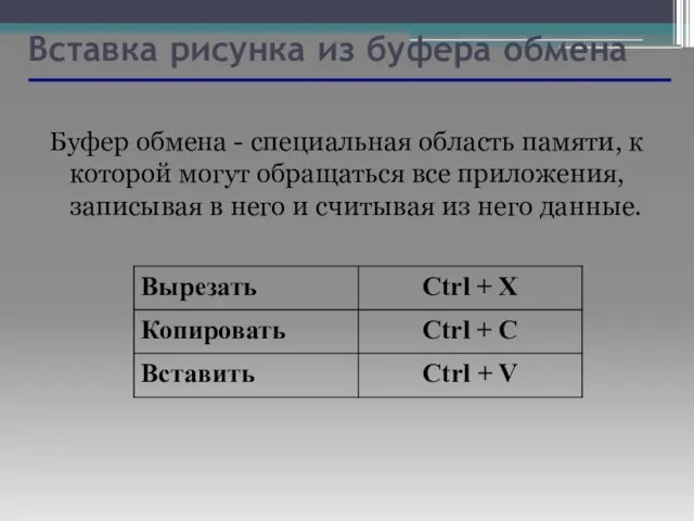 Вставка рисунка из буфера обмена Буфер обмена - специальная область памяти,