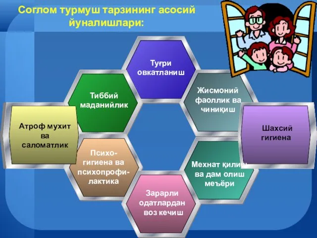 Соглом турмуш тарзининг асосий йуналишлари: Туғри овкатланиш Зарарли одатлардан воз кечиш