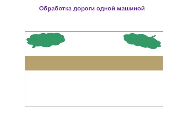 Обработка дороги одной машиной