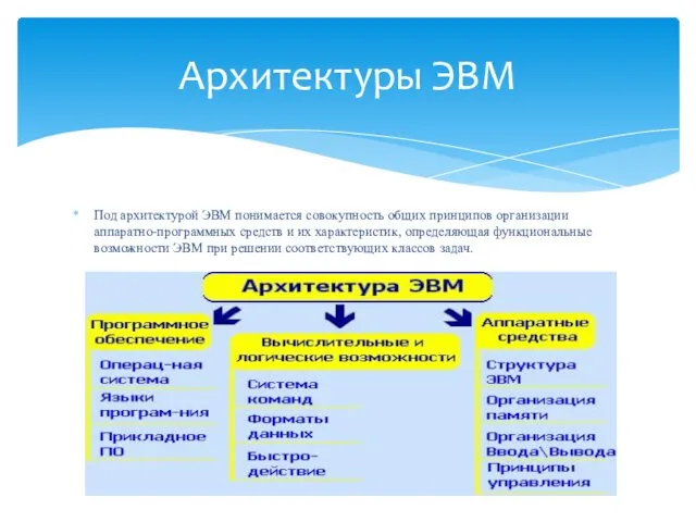 Под архитектурой ЭВМ понимается совокупность общих принципов организации аппаратно-программных средств и