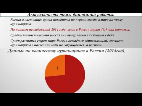 Актуальность темы дипломной работы. Россия в настоящее время находится на первом