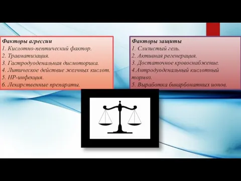 Факторы агрессии 1. Кислотно-пептический фактор. 2. Травматизация. 3. Гастродуоденальная дисмоторика. 4.