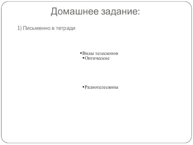 Домашнее задание: 1) Письменно в тетрадиИзучив материал, заполнить схему (при необходимости