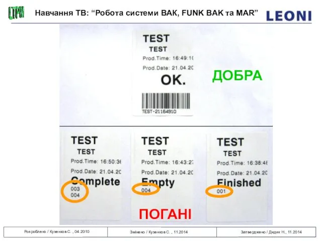 ДОБРА ПОГАНІ