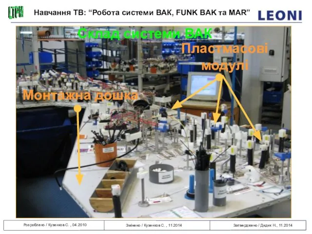 Монтажна дошка Пластмасові модулі Склад системи ВАК