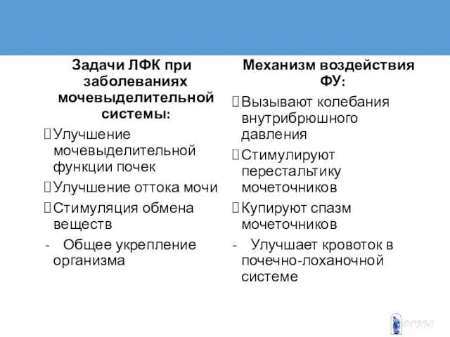 Задачи ЛФК при заболеваниях мочевыделительной системы: Улучшение мочевыделительной функции почек Улучшение